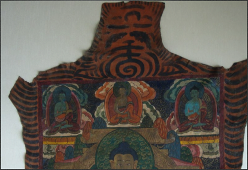Same after conservation Same after conservation